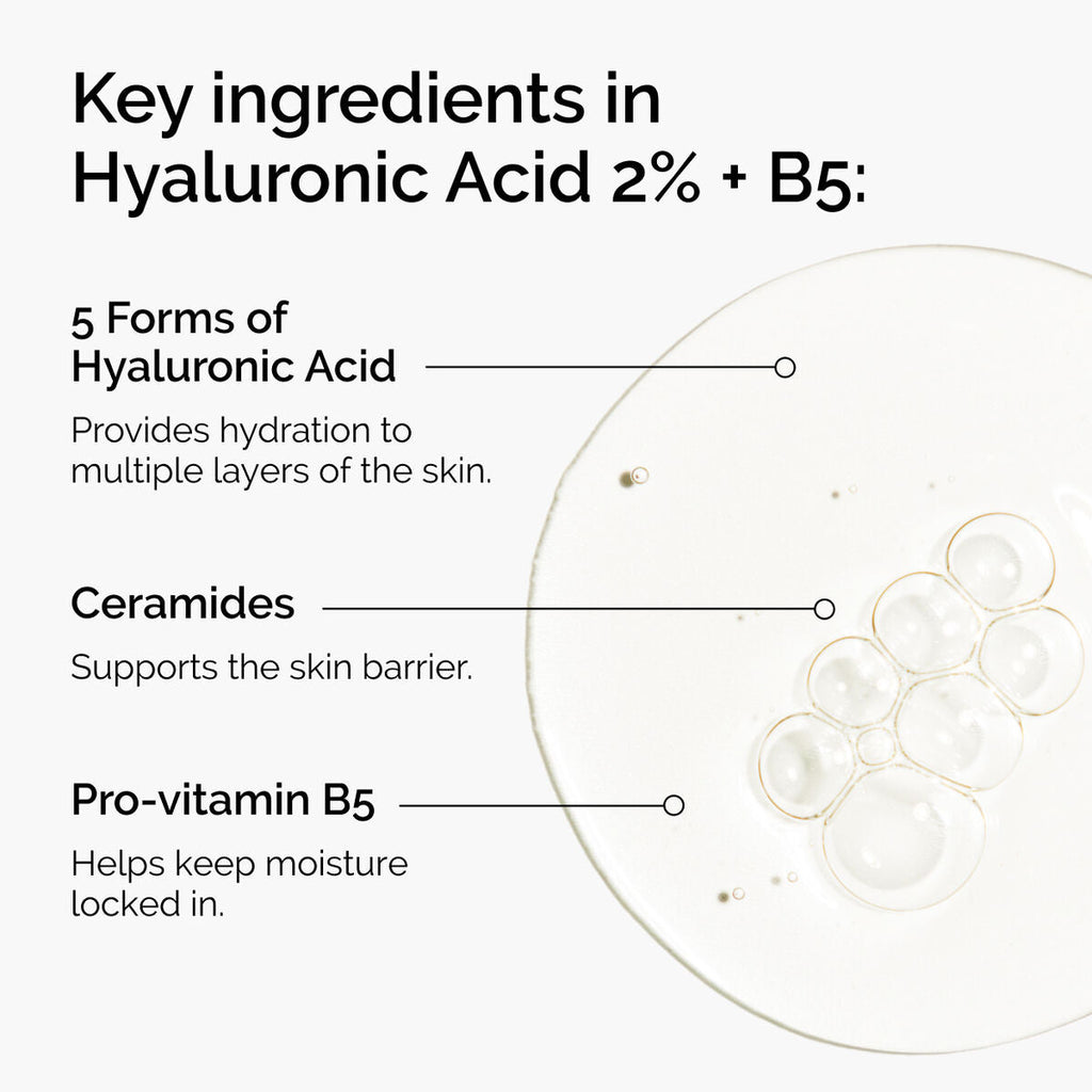 Hyaluronic Acid + B5 (with Ceramides) Targeted Serum Care Q8